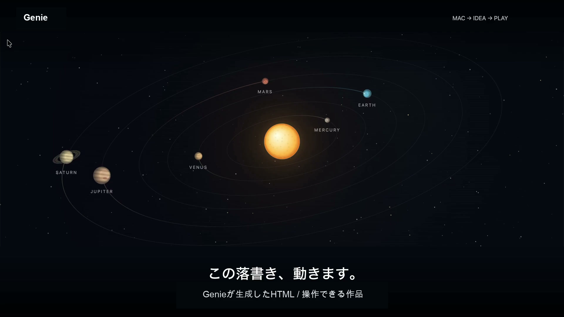 Genieの実演で作った惑星のHTML作例